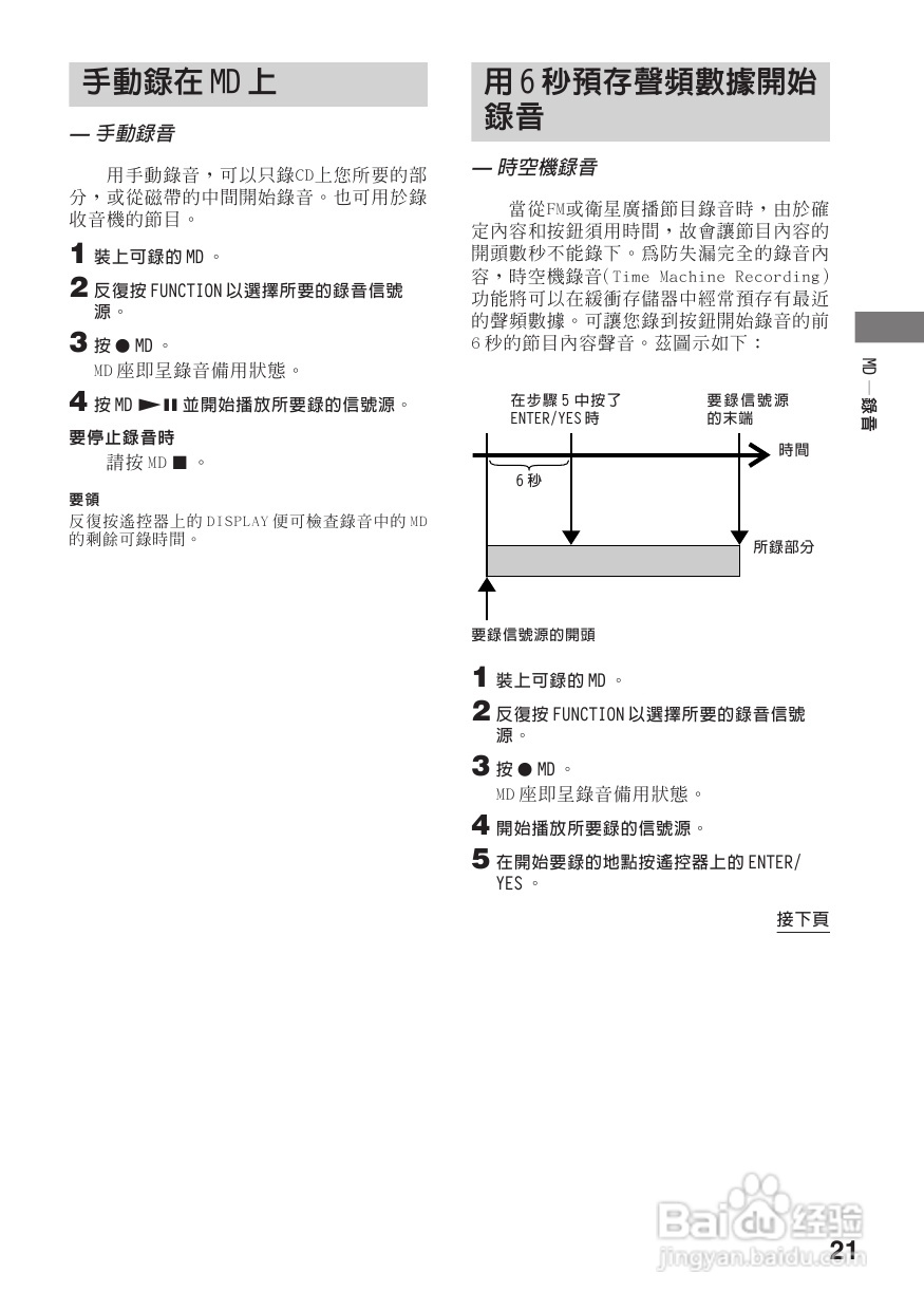 索尼CMT-DC500MD迷你组合音响使用说明书:[2]