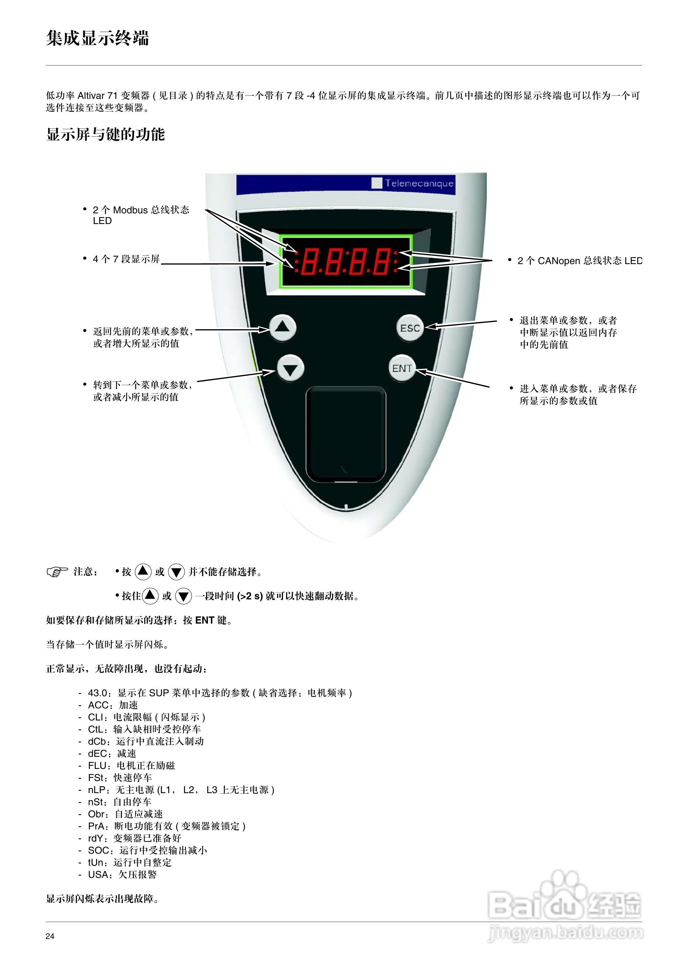 施耐德ATV71HD75N4变频器说明书:[3]