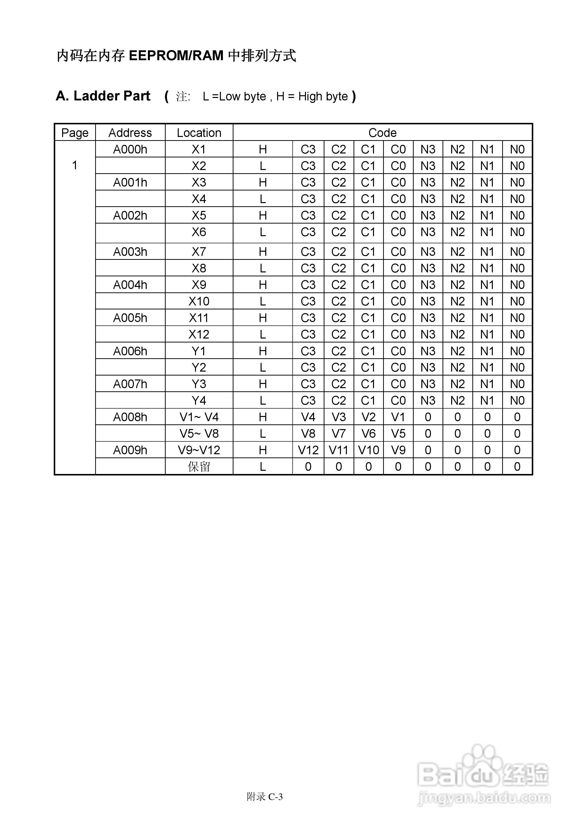 FATEK FID-E2-425-43变频器使用手册:[16]