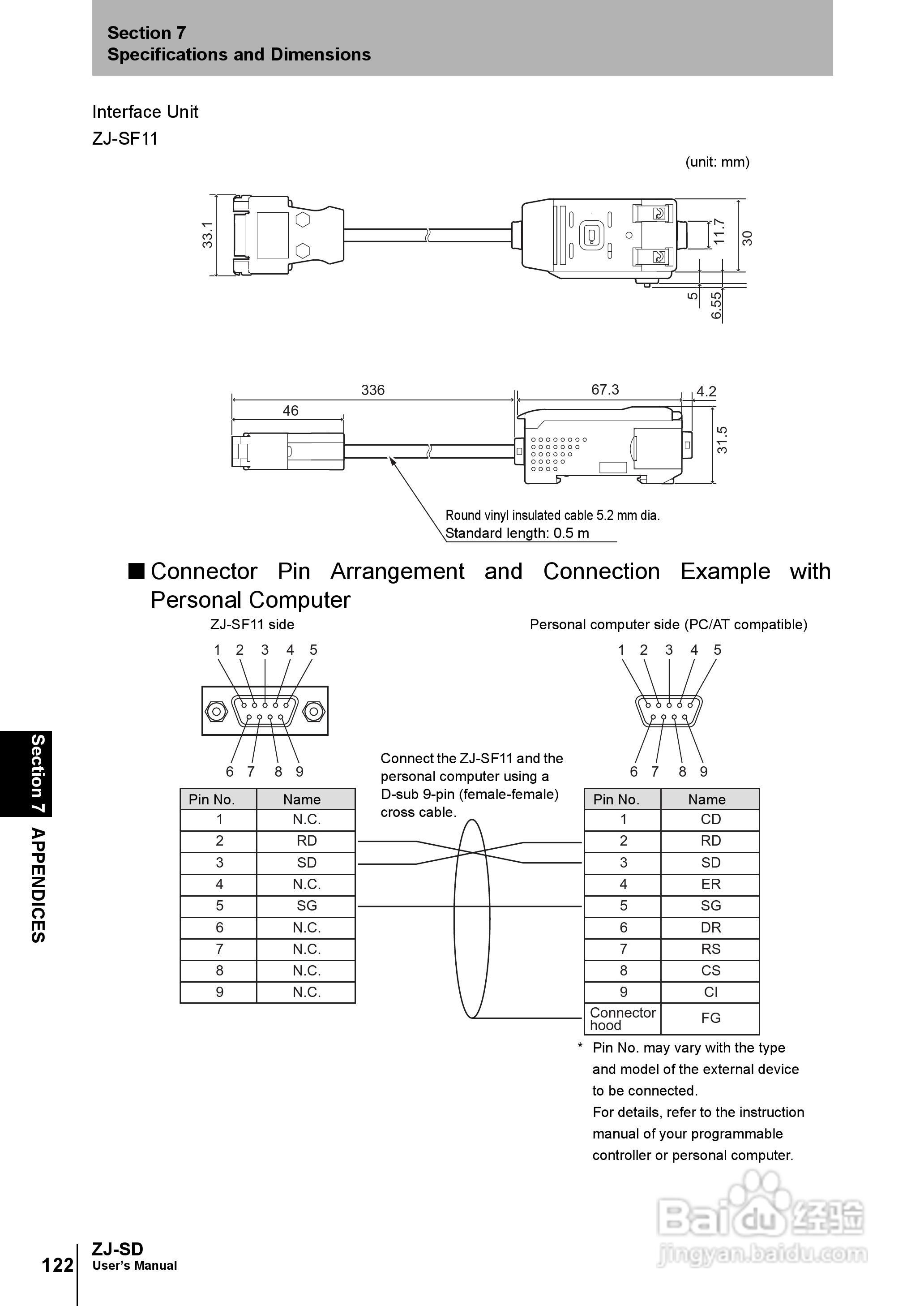 欧姆龙智能静电传感器ZJ-SD用户手册说明书:[14]