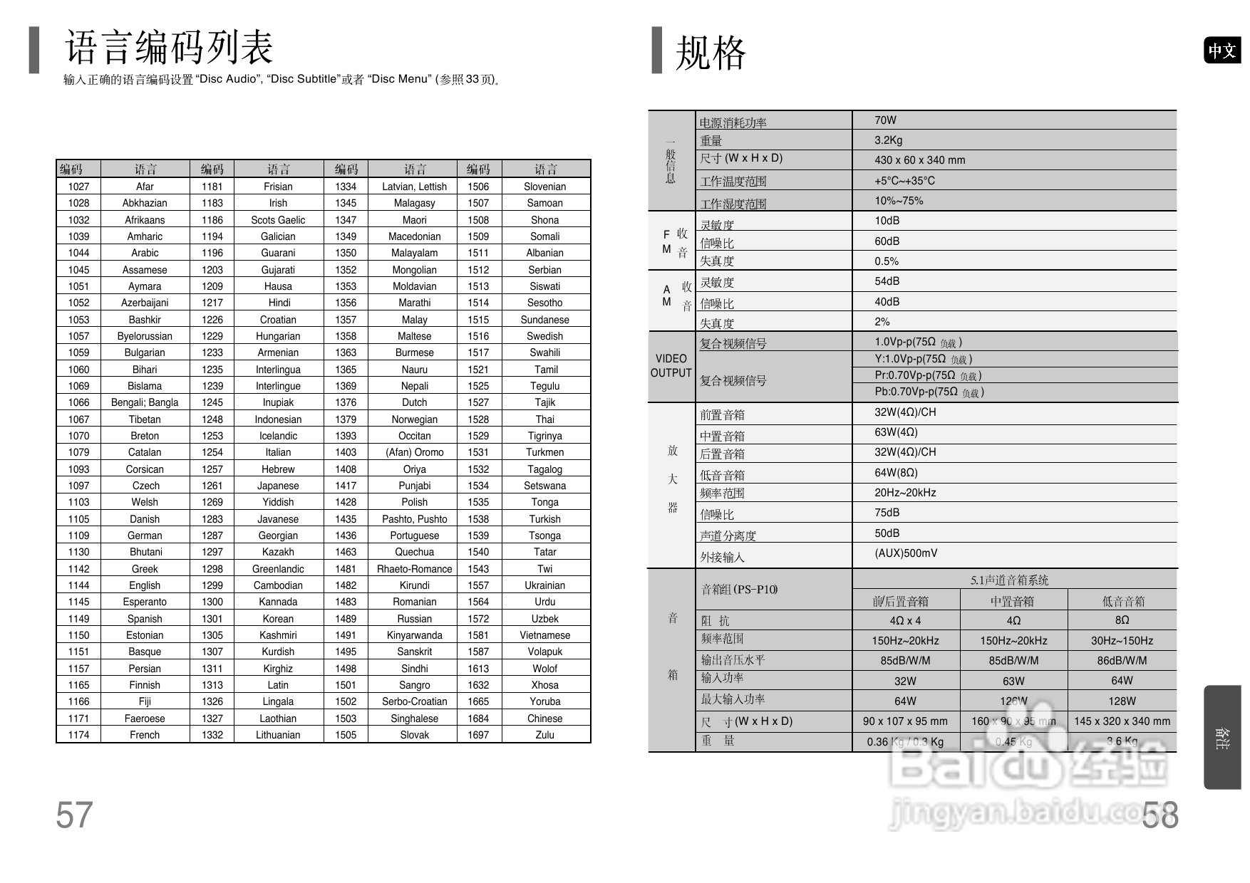 三星HT-P10家庭影院使用说明书:[2]