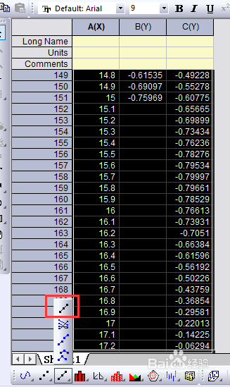 origin如何把横纵坐标范围不同数据画到一张图上