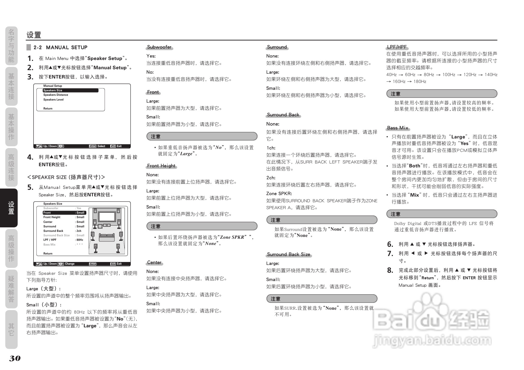 马兰士SR5004功放使用说明书:[2]