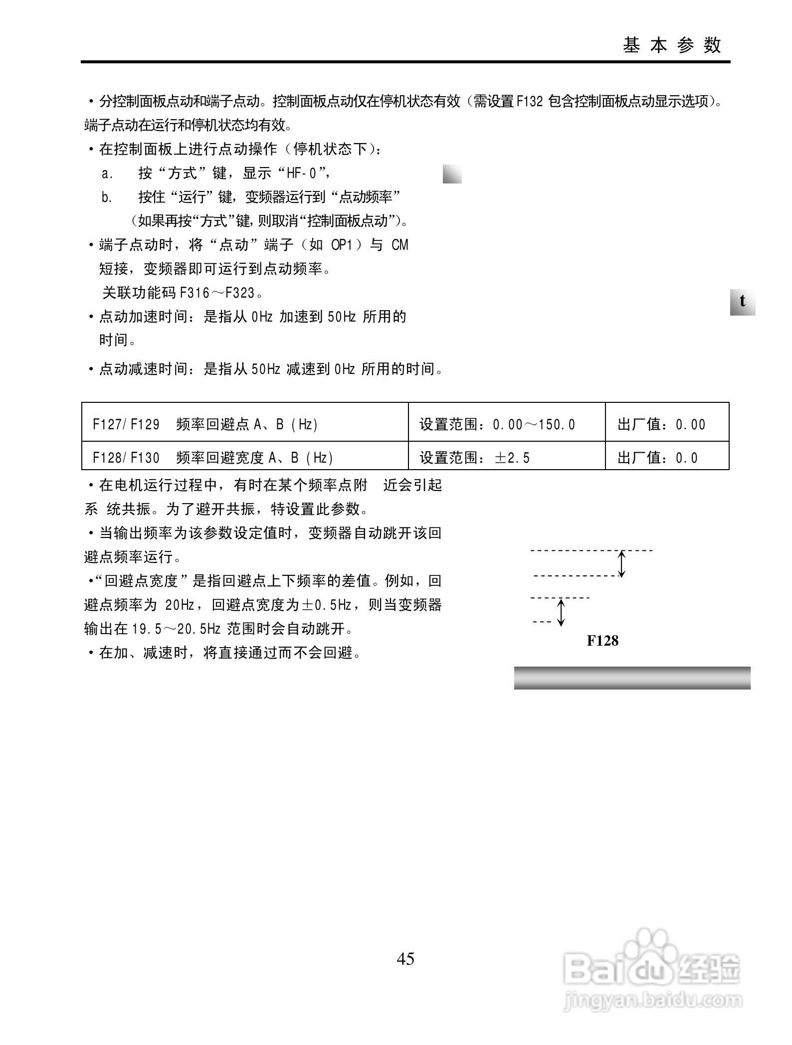 欧瑞QC1000-4000T3变频器使用说明书:[5]