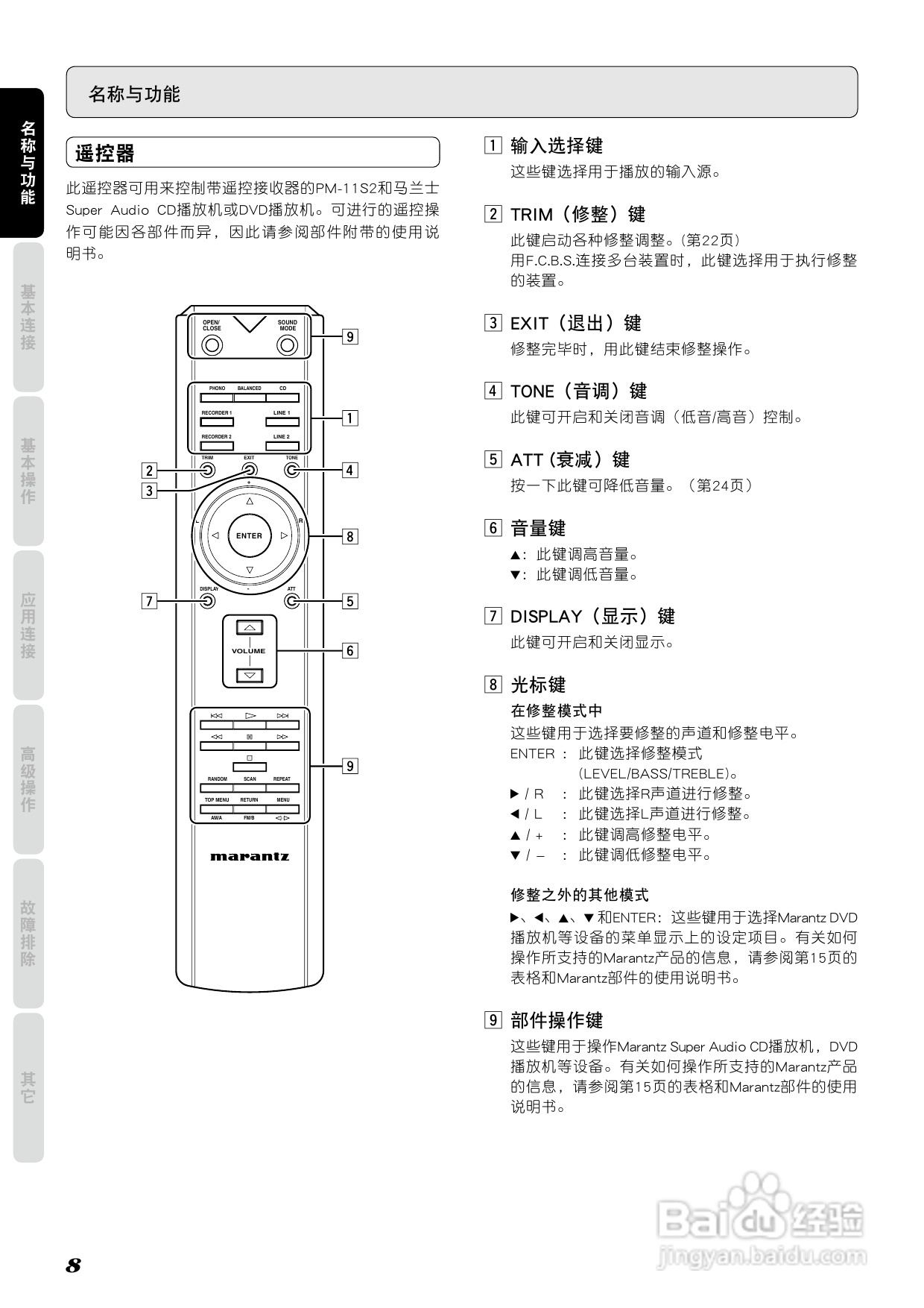 马兰士功放系列介绍图片