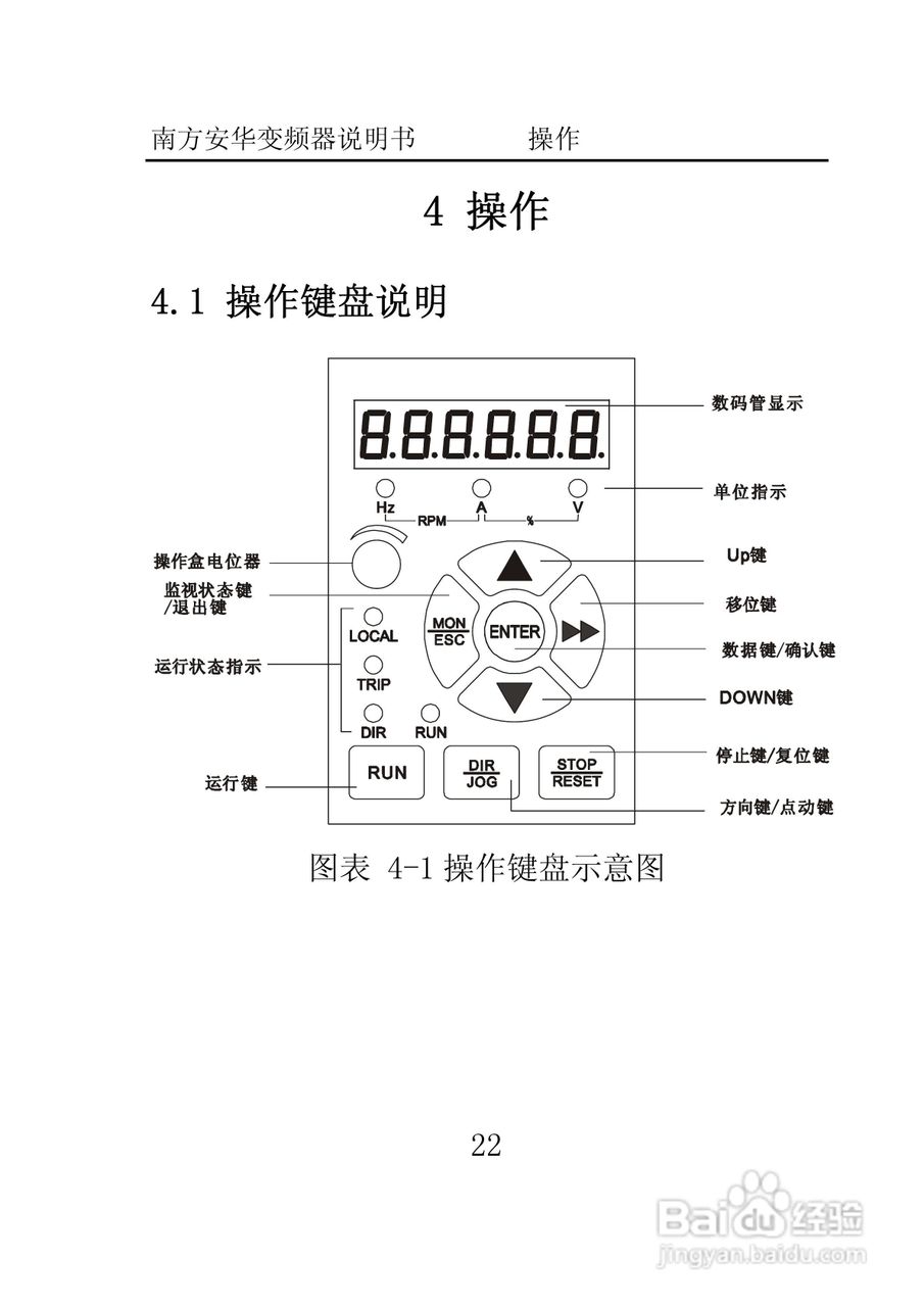 南方安華e100t5r5p變頻器說明書:[3]