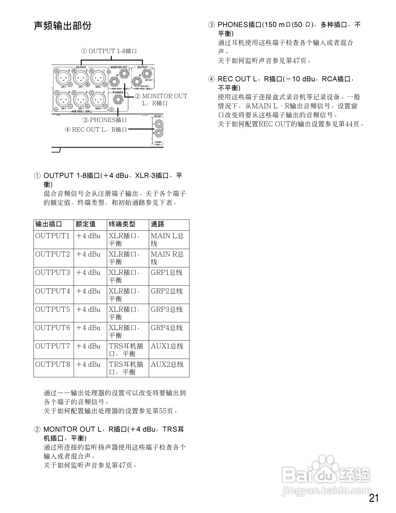 松下WR-D01数字式凋音台使用说明书:[2]