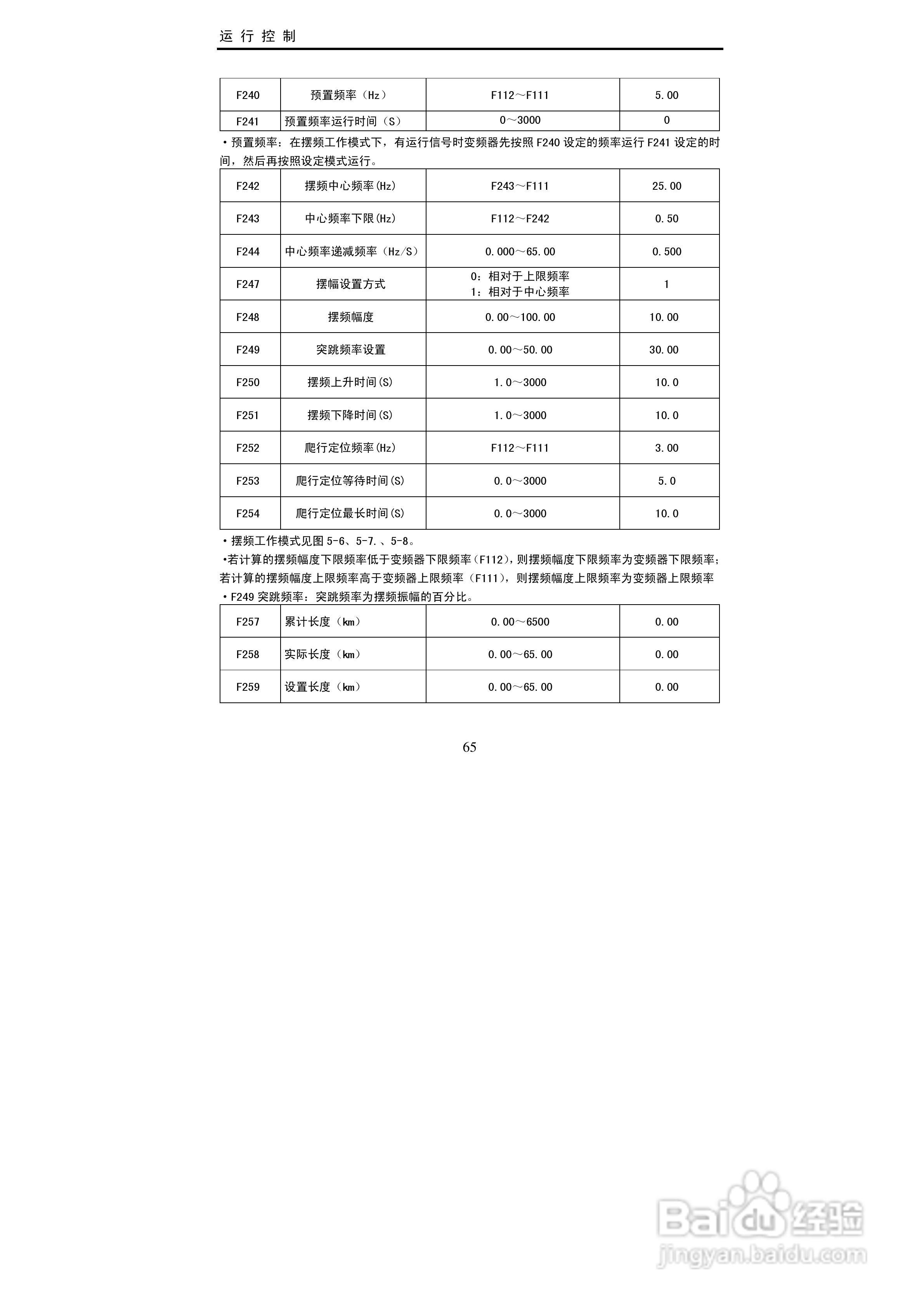 欧瑞传动EC2000-0150T3变频器使用说明书:[7]