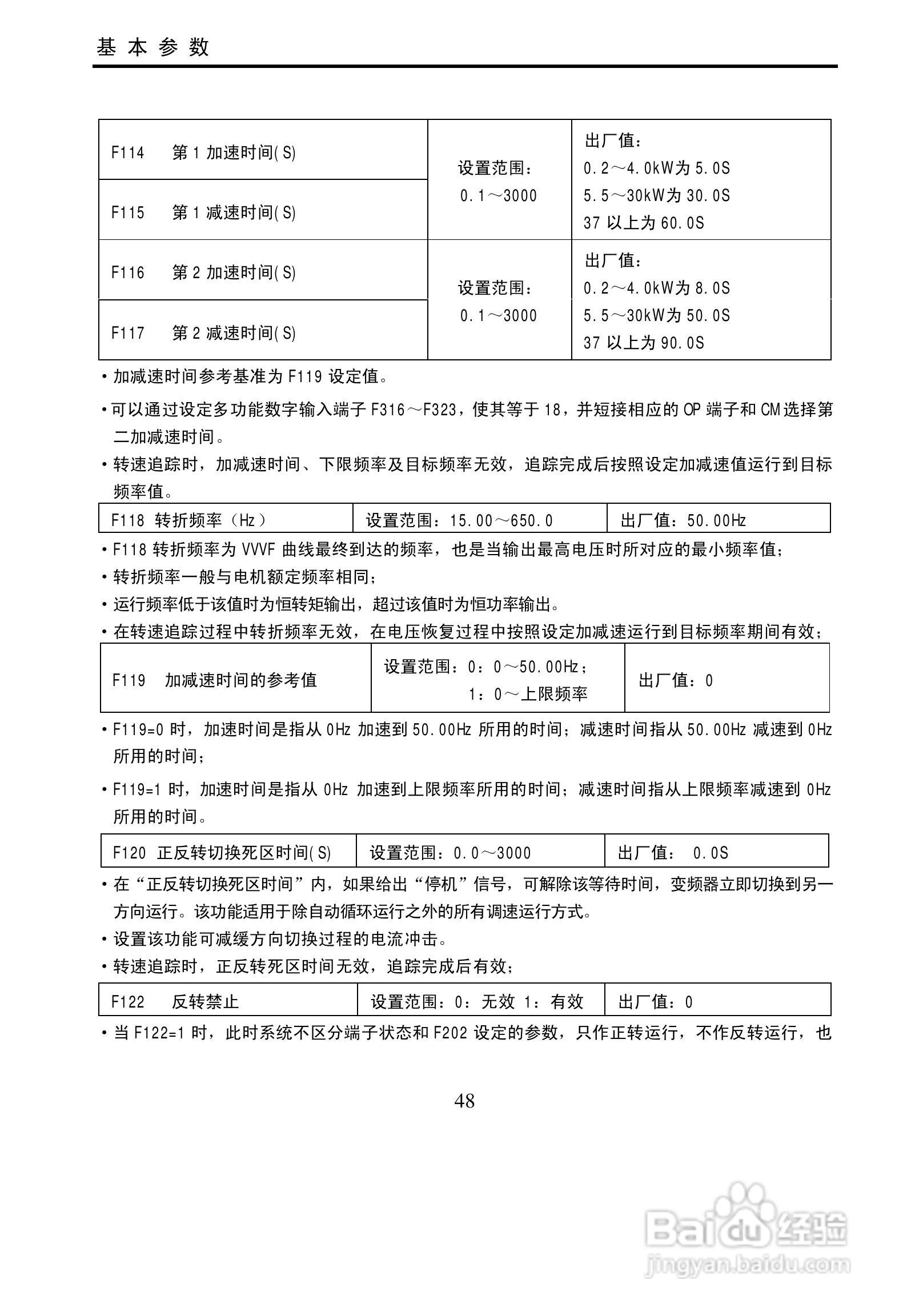 欧瑞传动E3000-0900T3变频器使用说明书:[5]