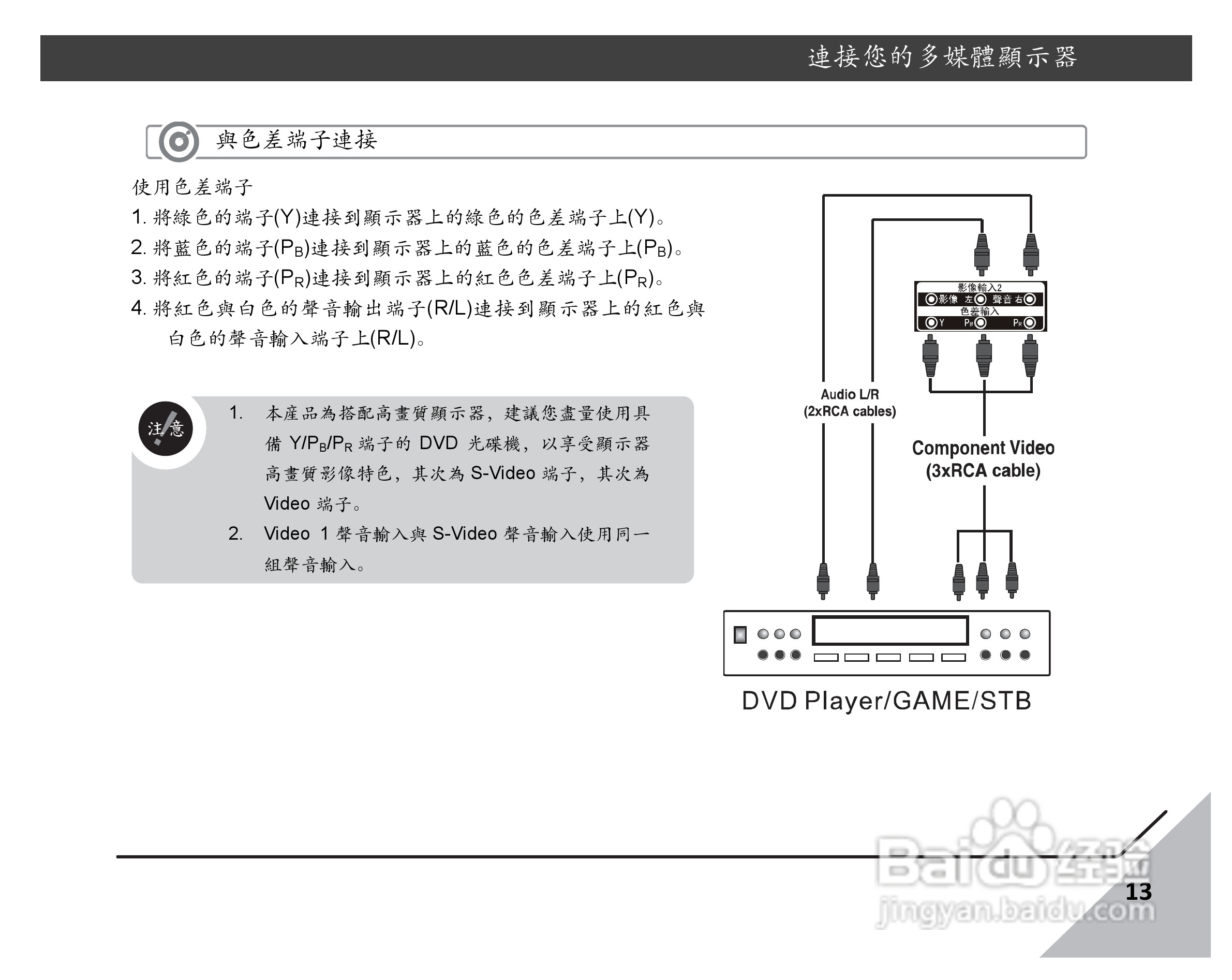 声宝LM-32S6P型液晶显示器说明书:[2]