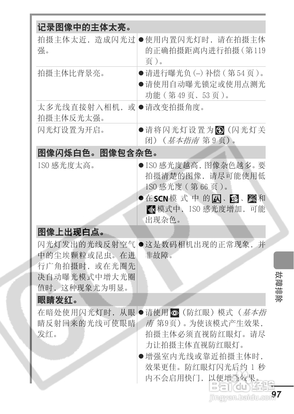 佳能PowerShot A620数码相机使用说明书:[10]