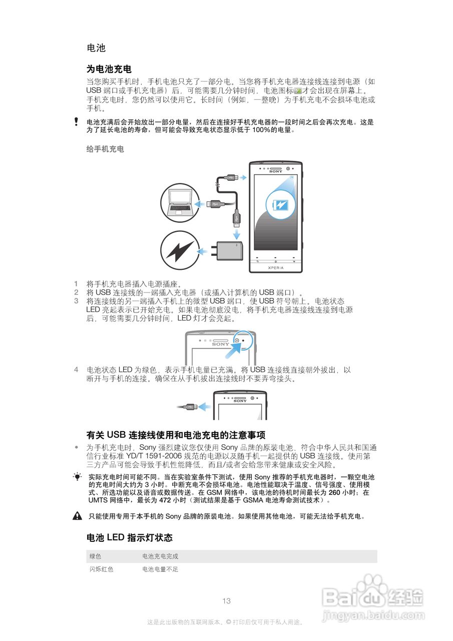 索尼(爱立信) Xperia U ST25i手机说明书:[2]