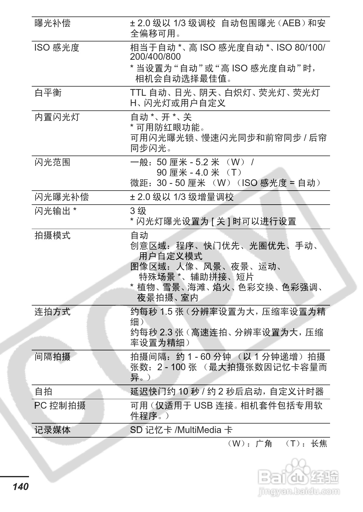 佳能PowerShot S3 IS数码相机使用说明书:[15]