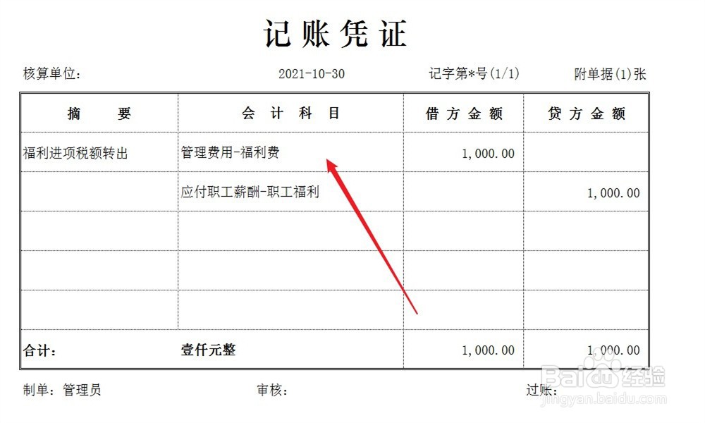 福利费进项税额转出怎么做账