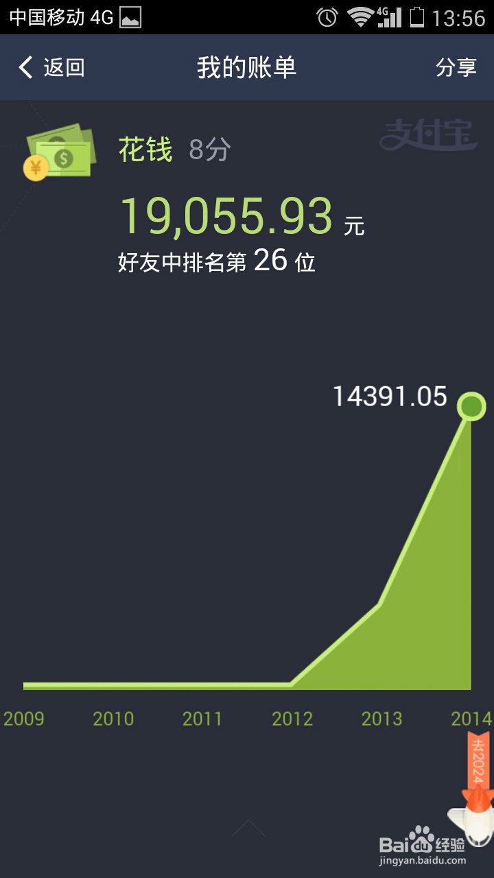 支付宝十年账单查看