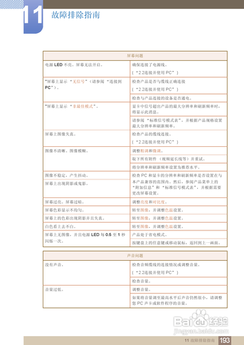 【说明书】三星ME75B液晶显示器（六）