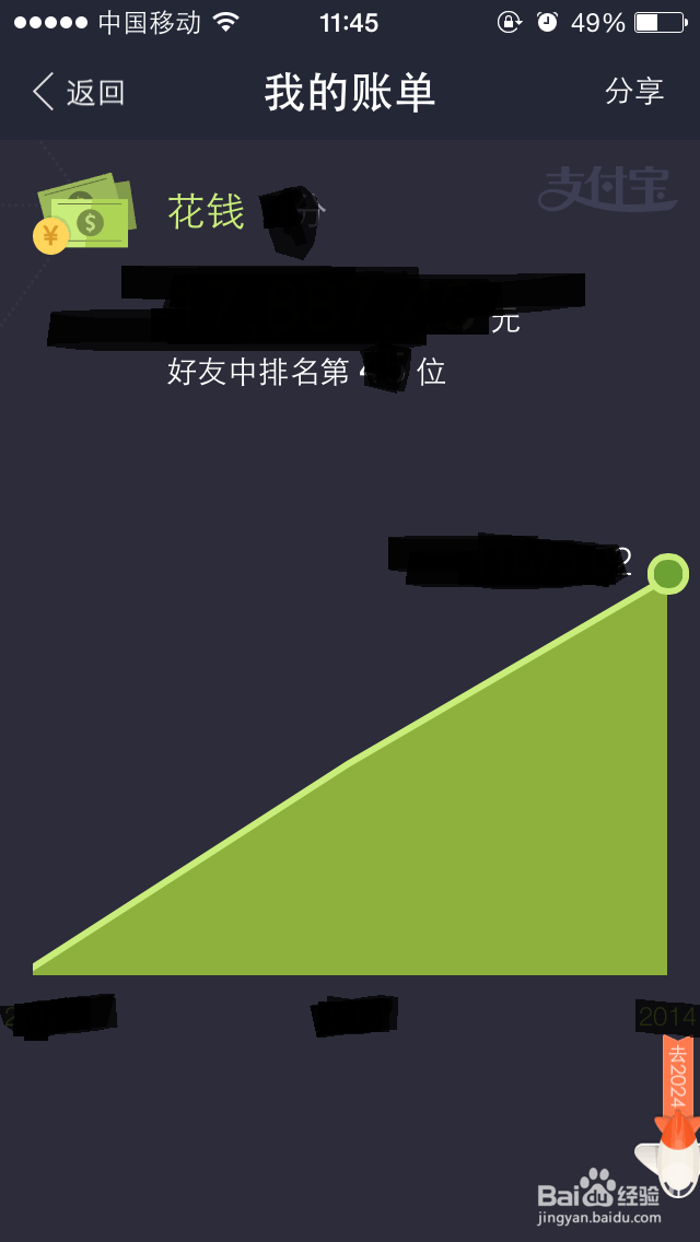 支付宝十年账单