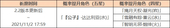 原神2.2公子池四星角色是什么？2.2公子池介绍