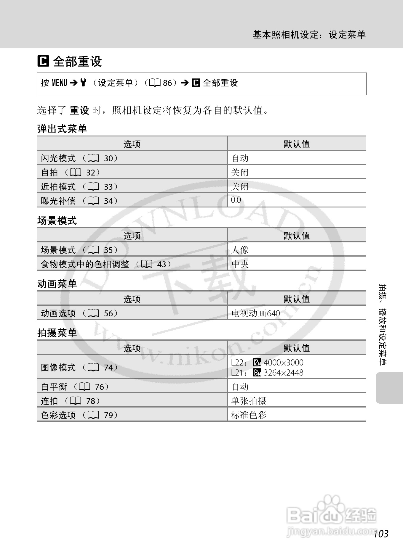 尼康L21L22数码相机说明书:[12]