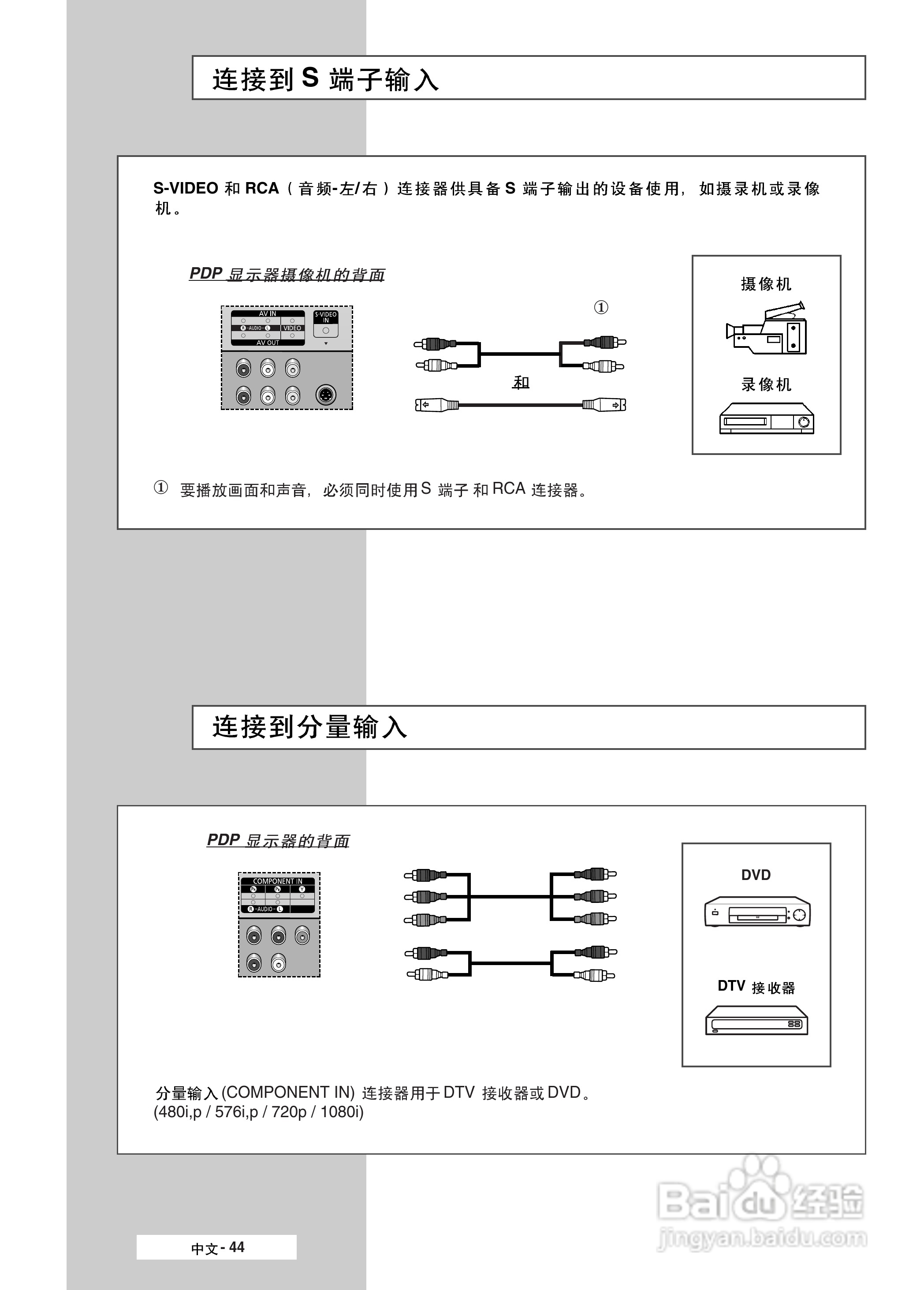 三星PPM50M5HB液晶显示器使用说明书:[5]