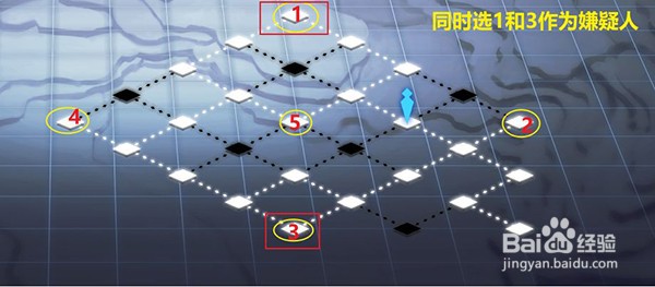 灵魂潮汐8-3关卡通关攻略