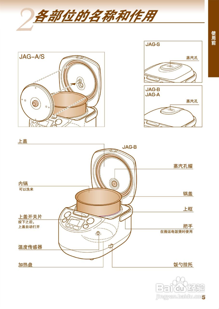虎牌JAG-B18S智能型电饭煲使用说明书:[1]