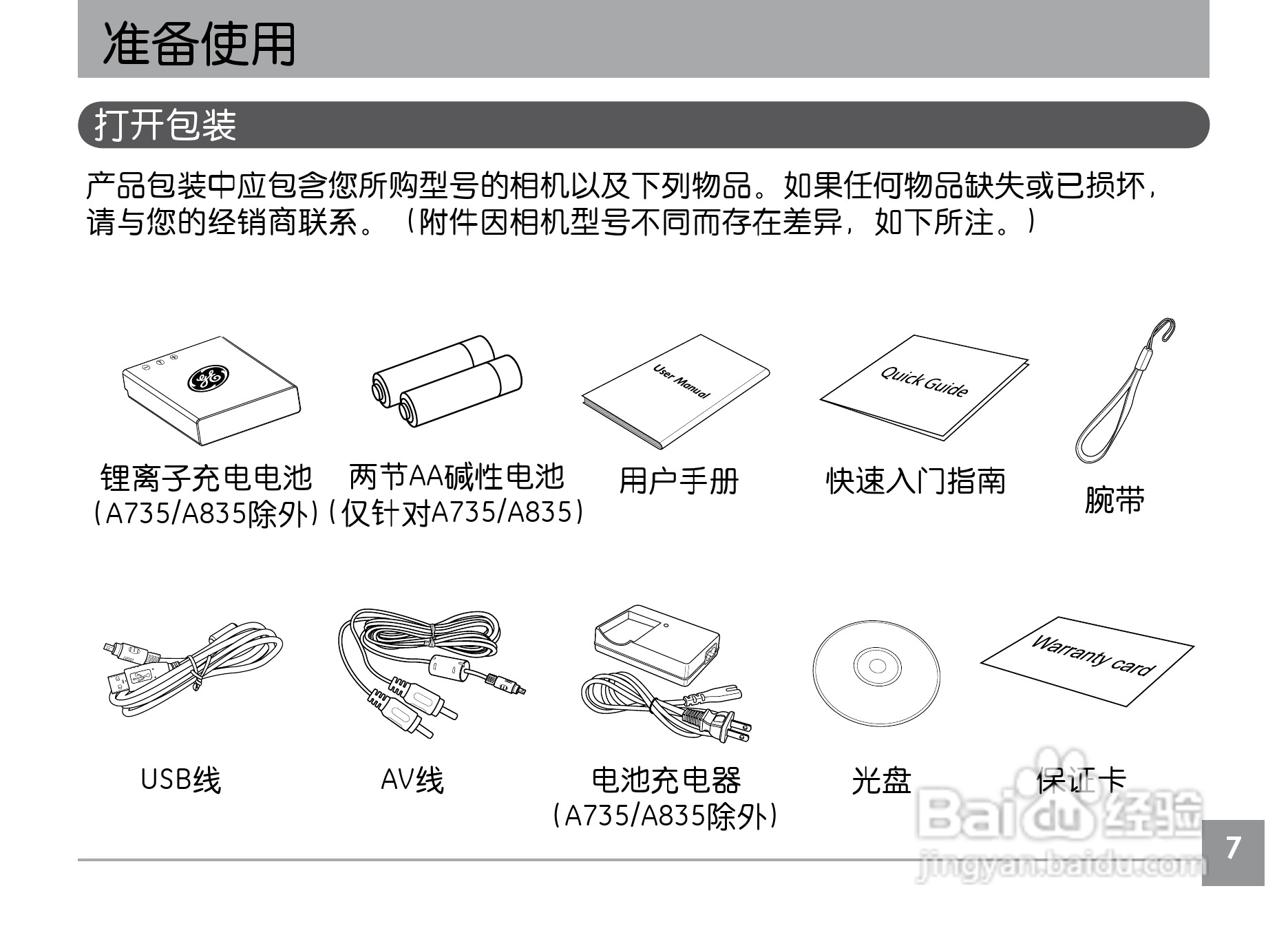 GE通用A735数码相机说明书:[2]