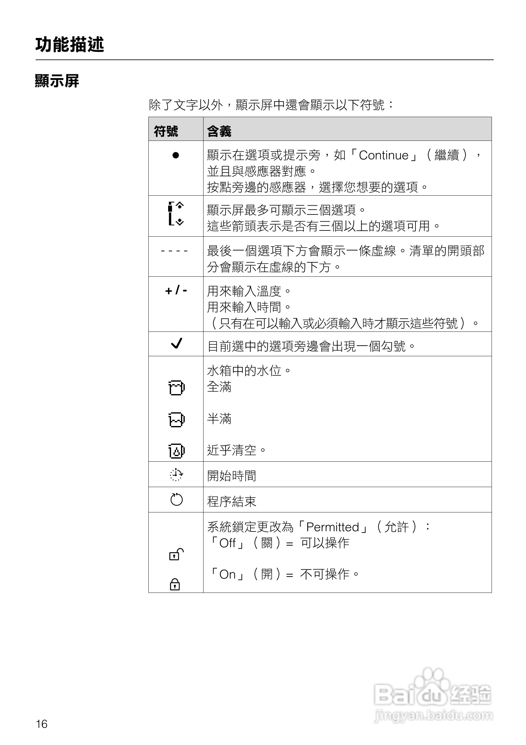 美诺Miele崁入式蒸炉烤箱DGC5080說明书:[2]