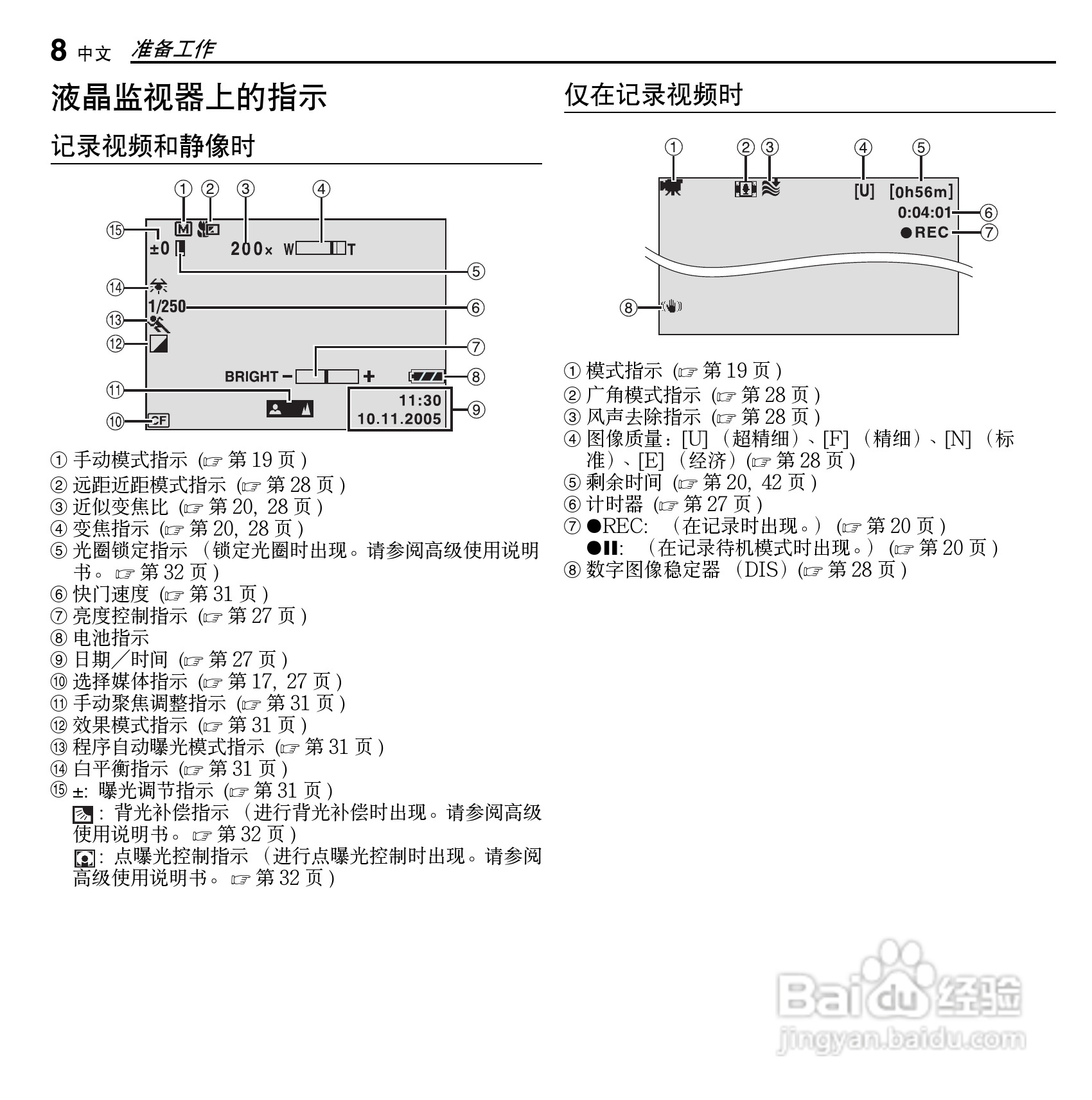 杰伟世GZ-MC100AC型摄像机说明书:[1]