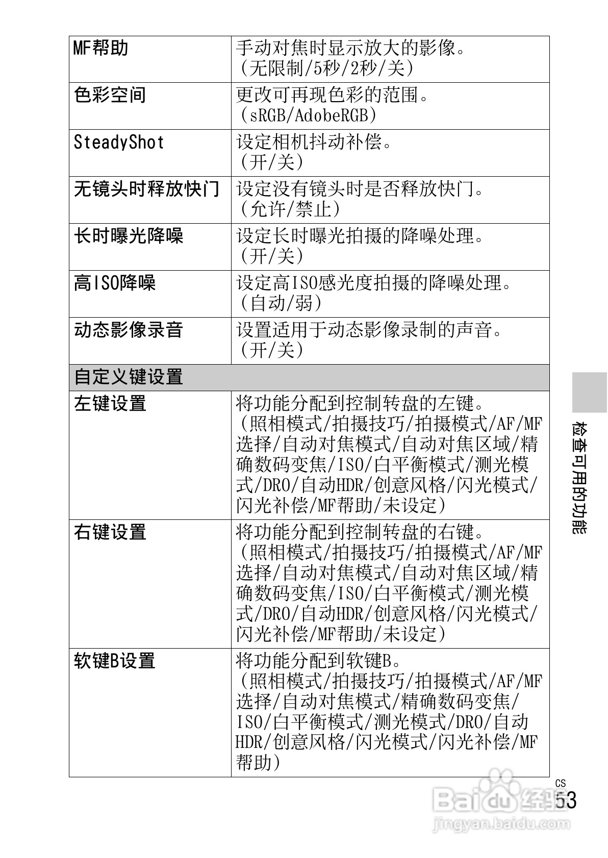 索尼NEX-C3数码相机使用说明书:[6]