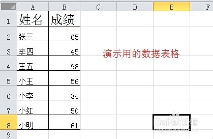 <b>excel中countif函数使用方法及实例应用</b>