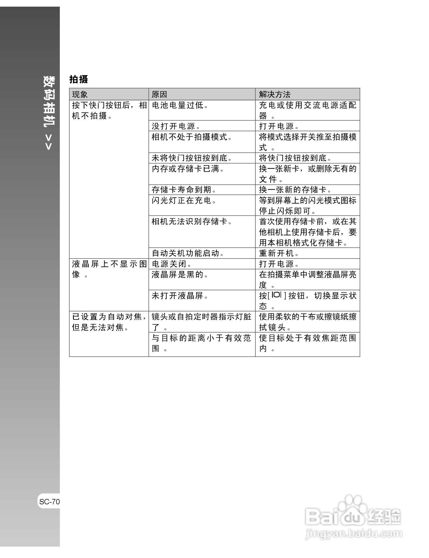 拍得丽IQ DIGITAL 53s型数码相机使用说明书:[7]