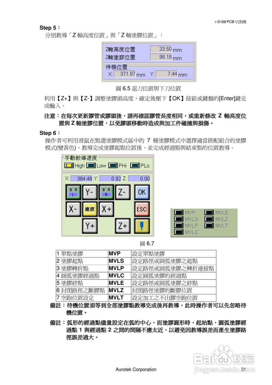 Aurotek r-S168SADS涂胶机使用手册:[4]