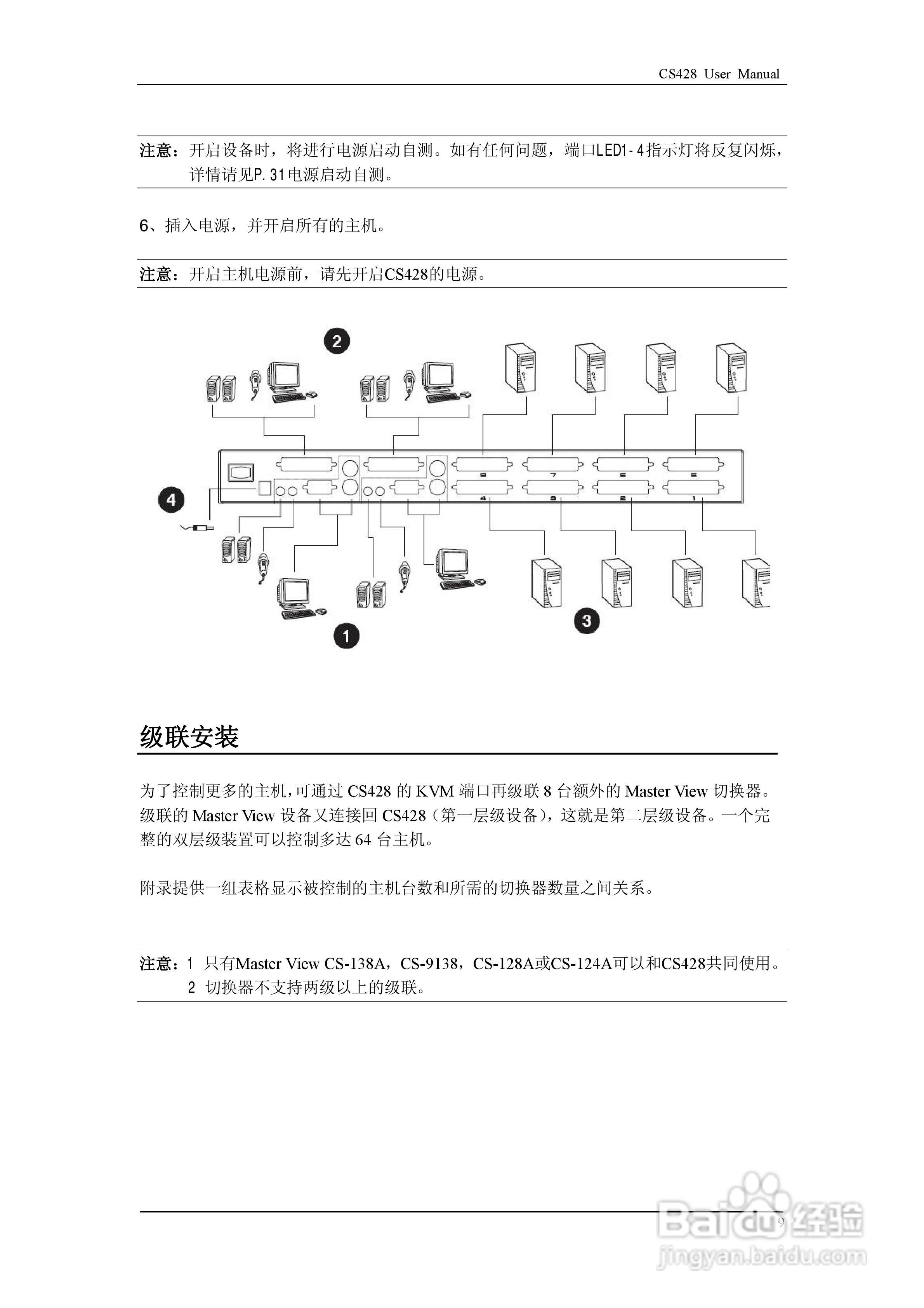 aten CS428 KVM控制器用户手册:[2]
