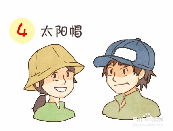 观鸟装备及注意事项