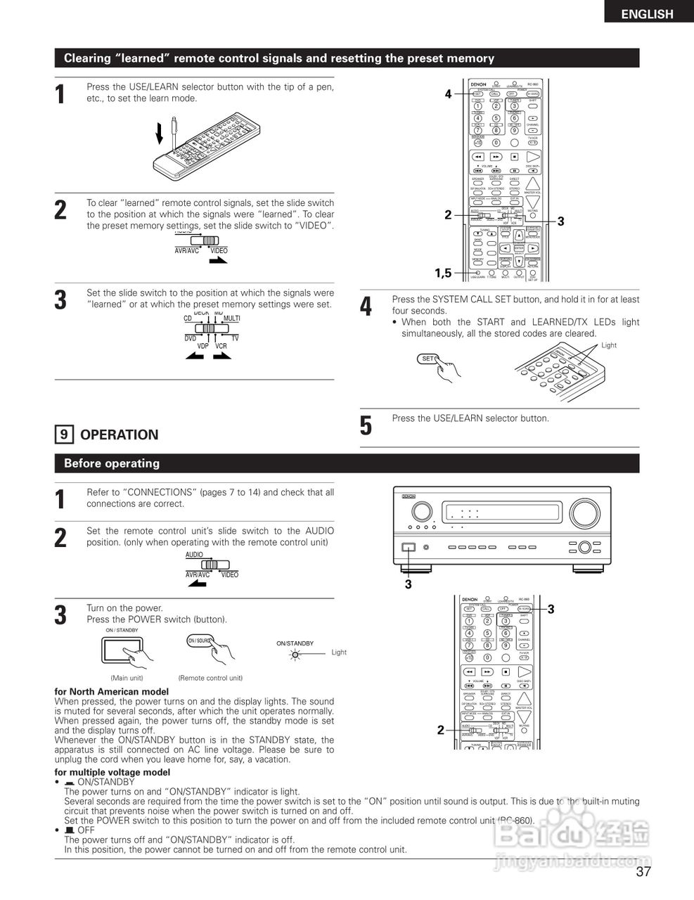 DENON AVR-3300影音回声接收机说明书:[4]