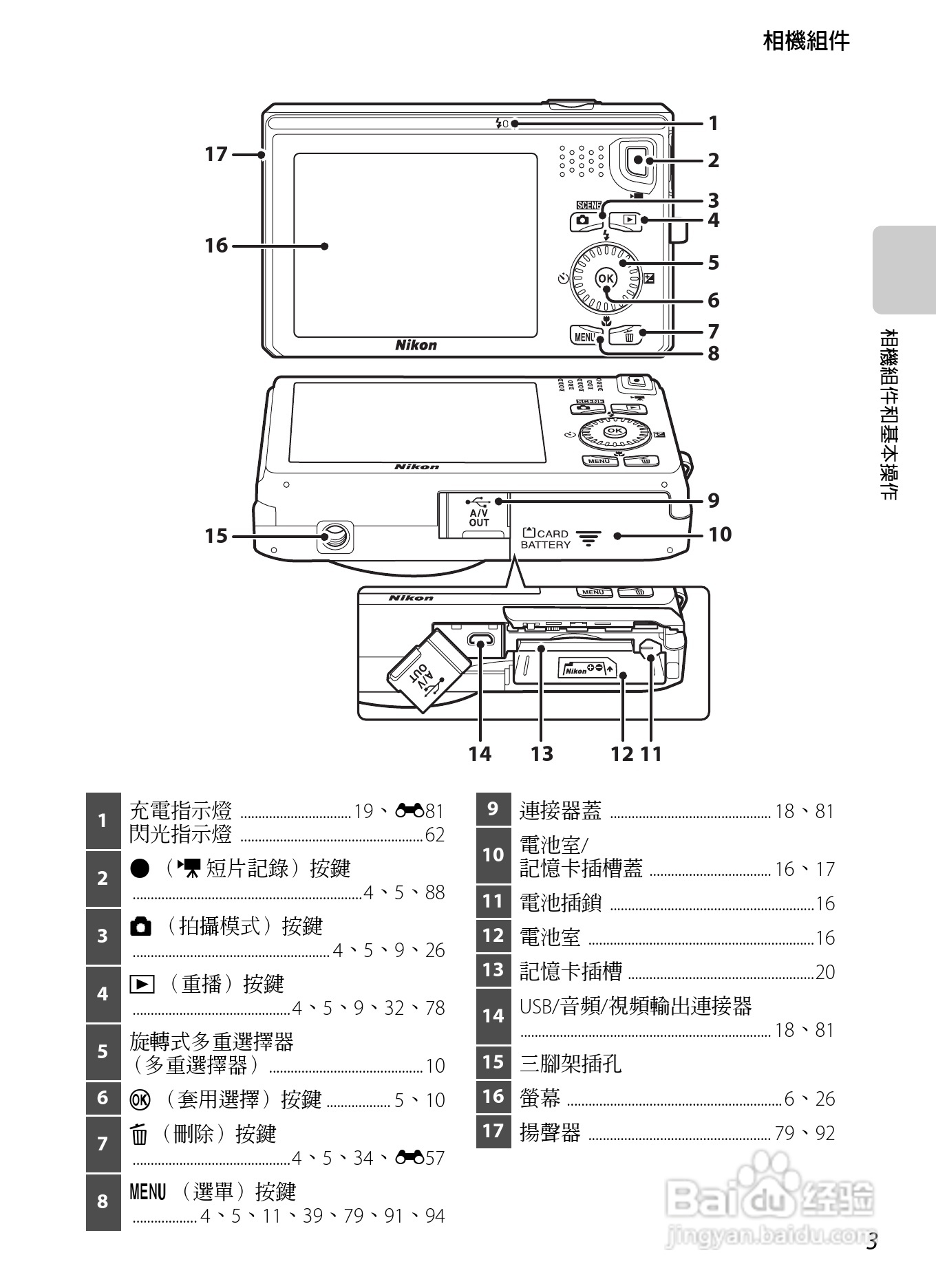 尼康 COOLPIX S6300数码相机说明书:[2]