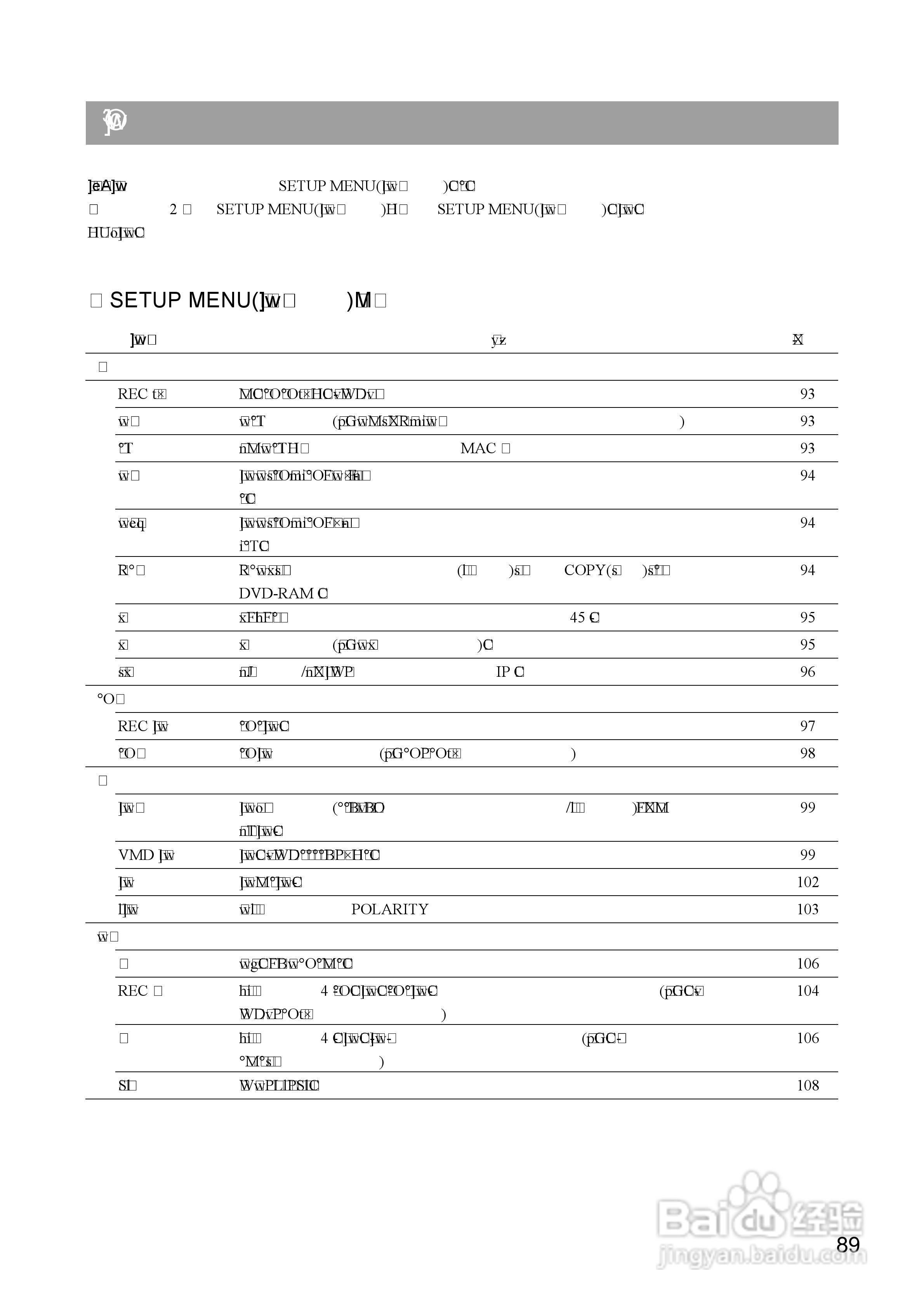 Panasonic 数位光碟记录器WJ-HD316操作手册:[9]