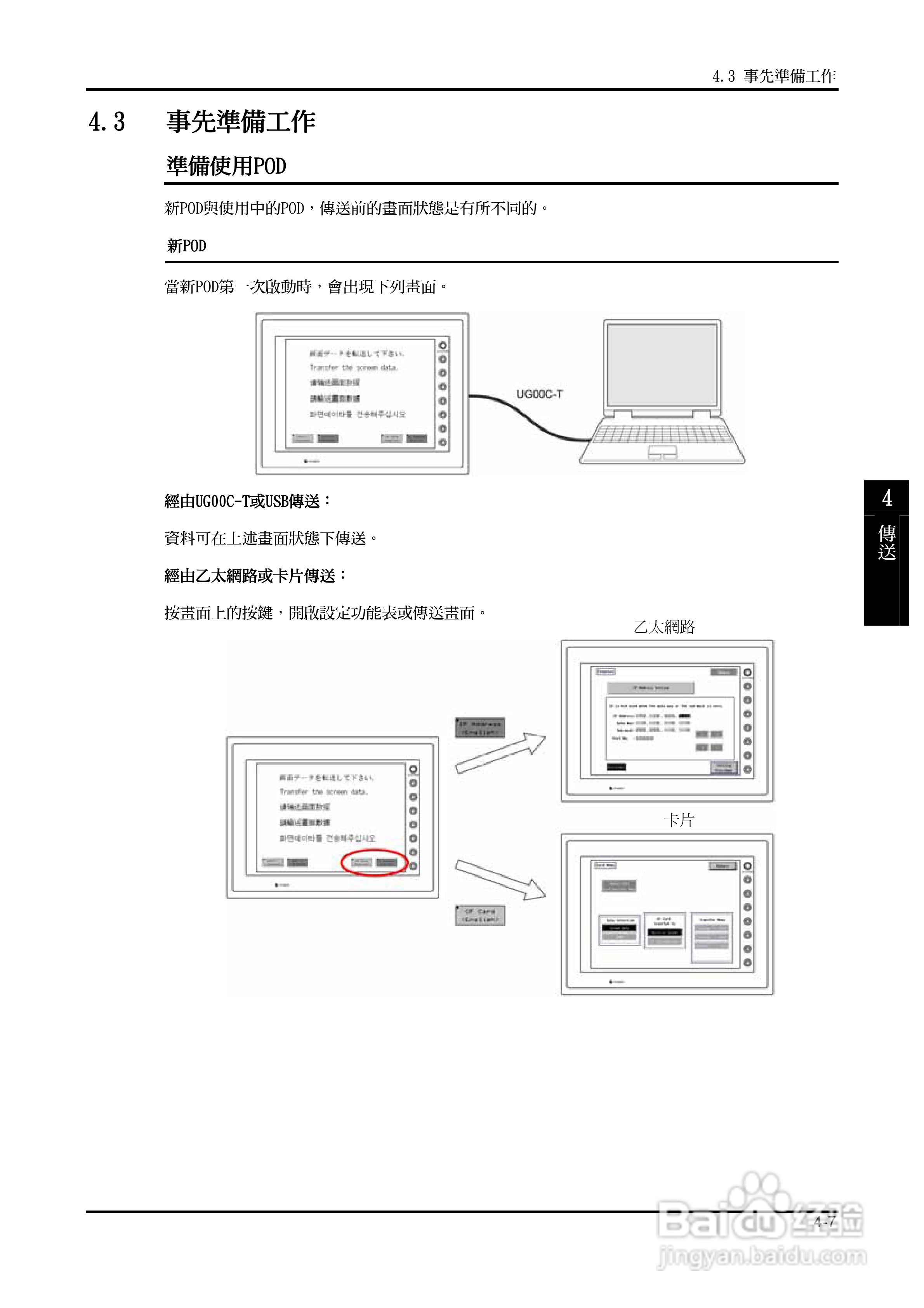 富士 UG 系:[15]