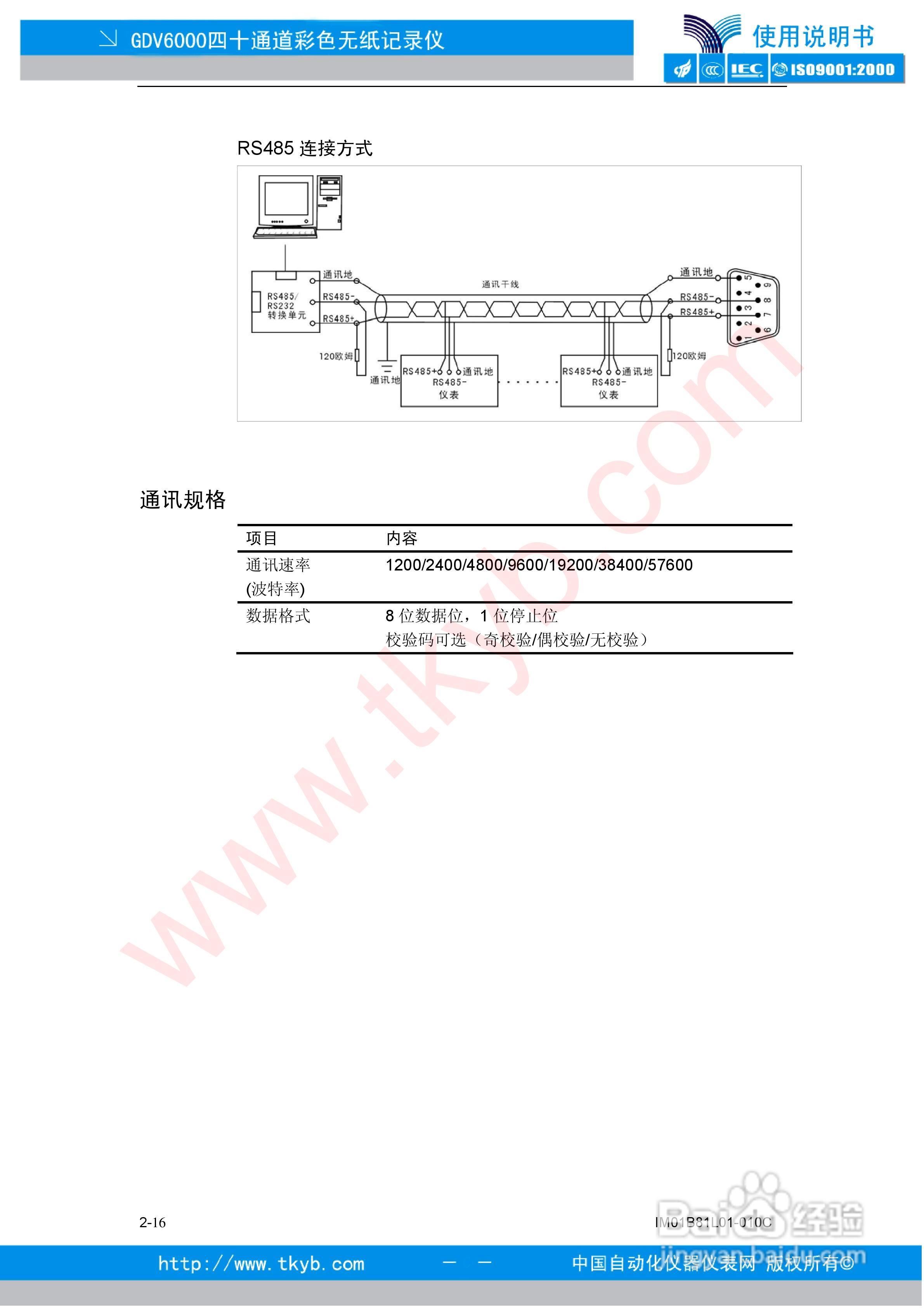 GDV6000彩色无纸记录仪使用说明书:[4]