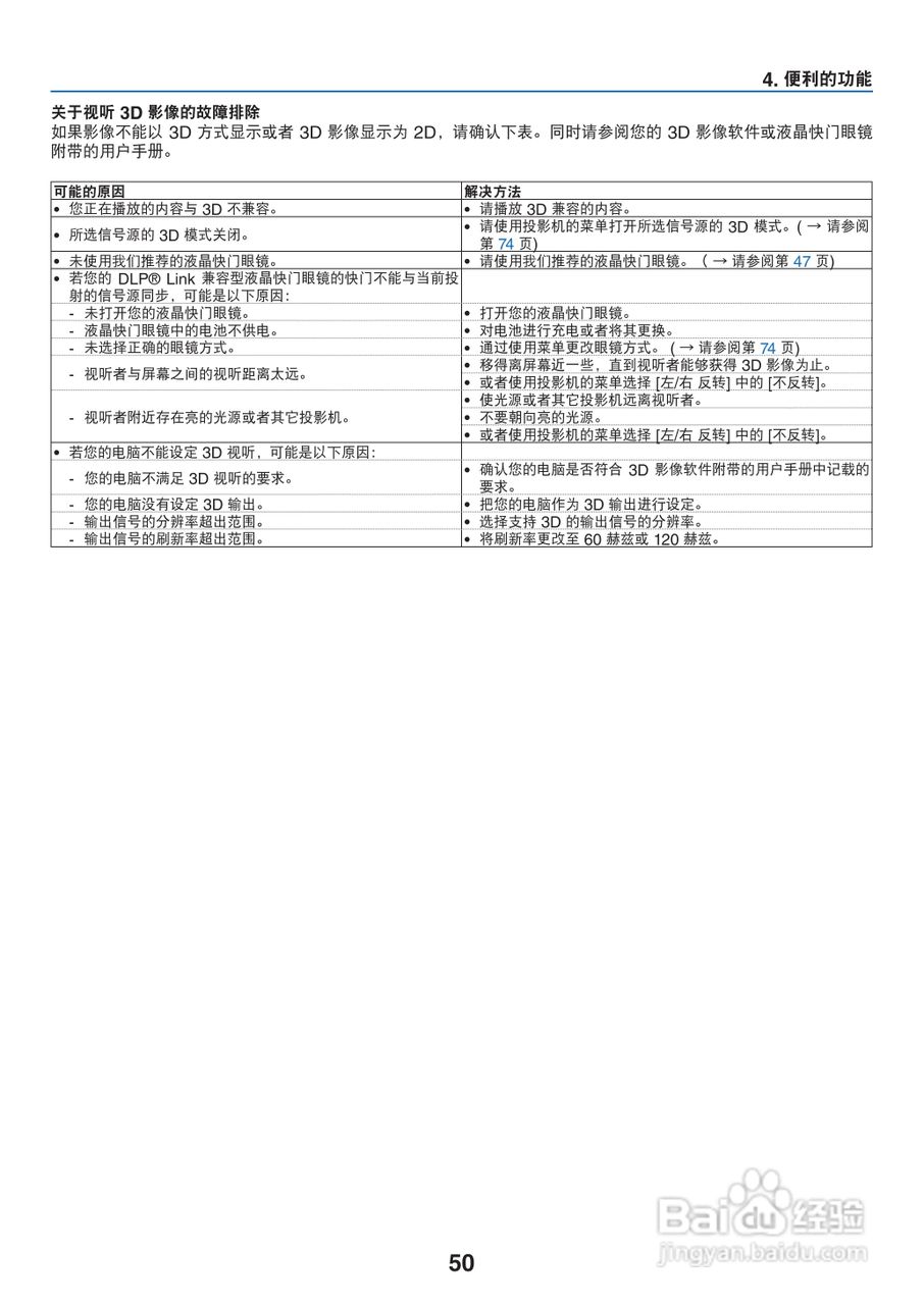 NEC NP-V260+投影机使用说明书:[6]