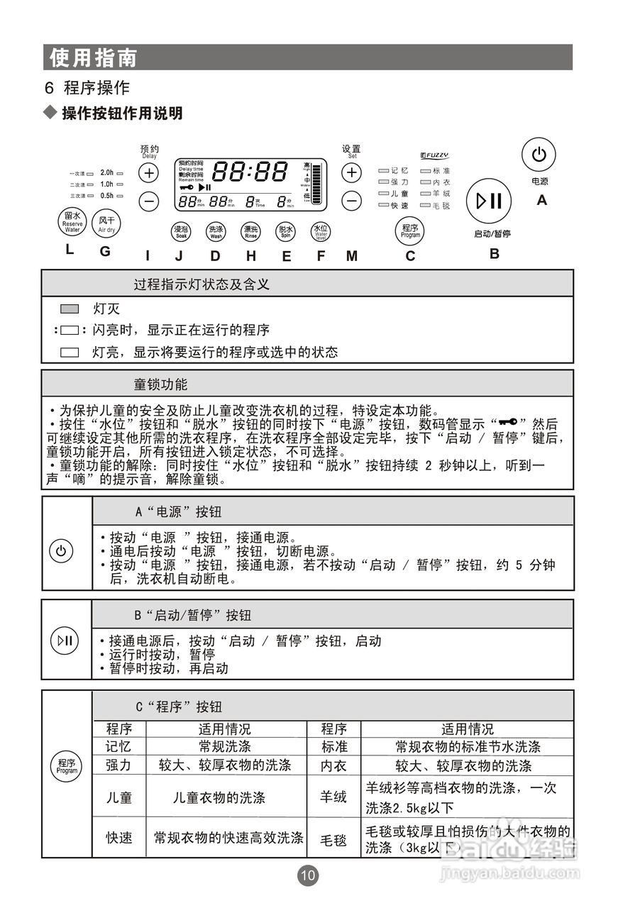 海尔洗衣机故障图解图片