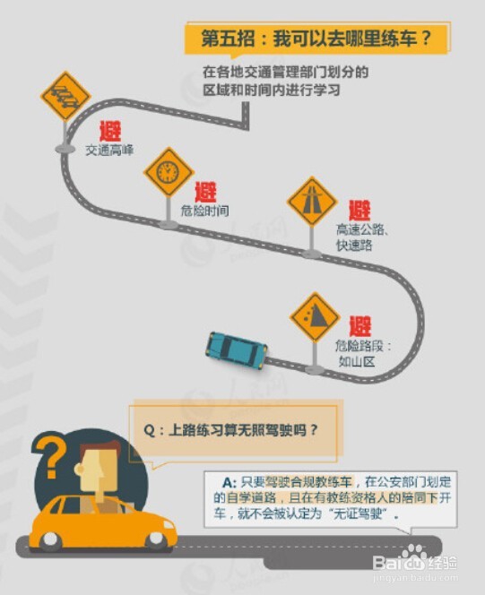 自学拿驾照的方法？