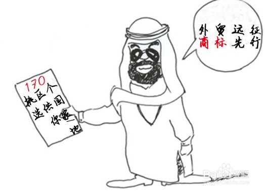 北京商标注册多少钱