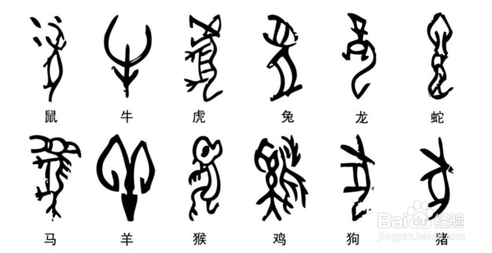 文字的演变过程？