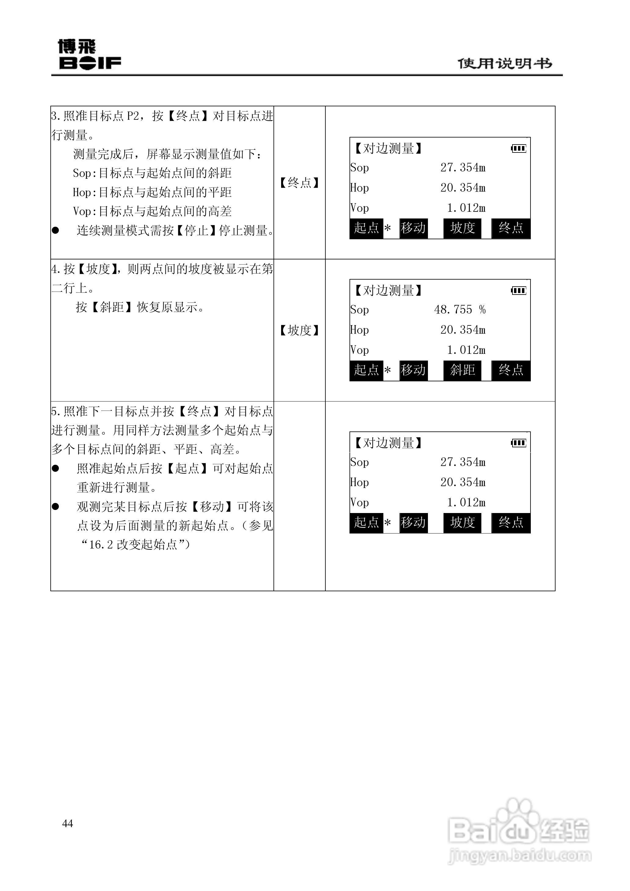 博飞BTS800系列全站仪说明书:[5]