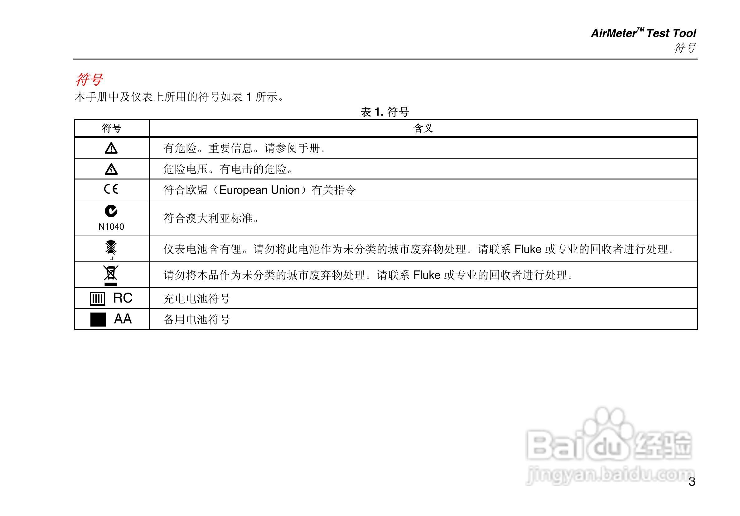Fluke 975多功能环境测量仪使用说明书:[2]