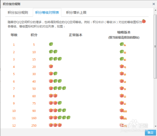 qq空间等级怎么升