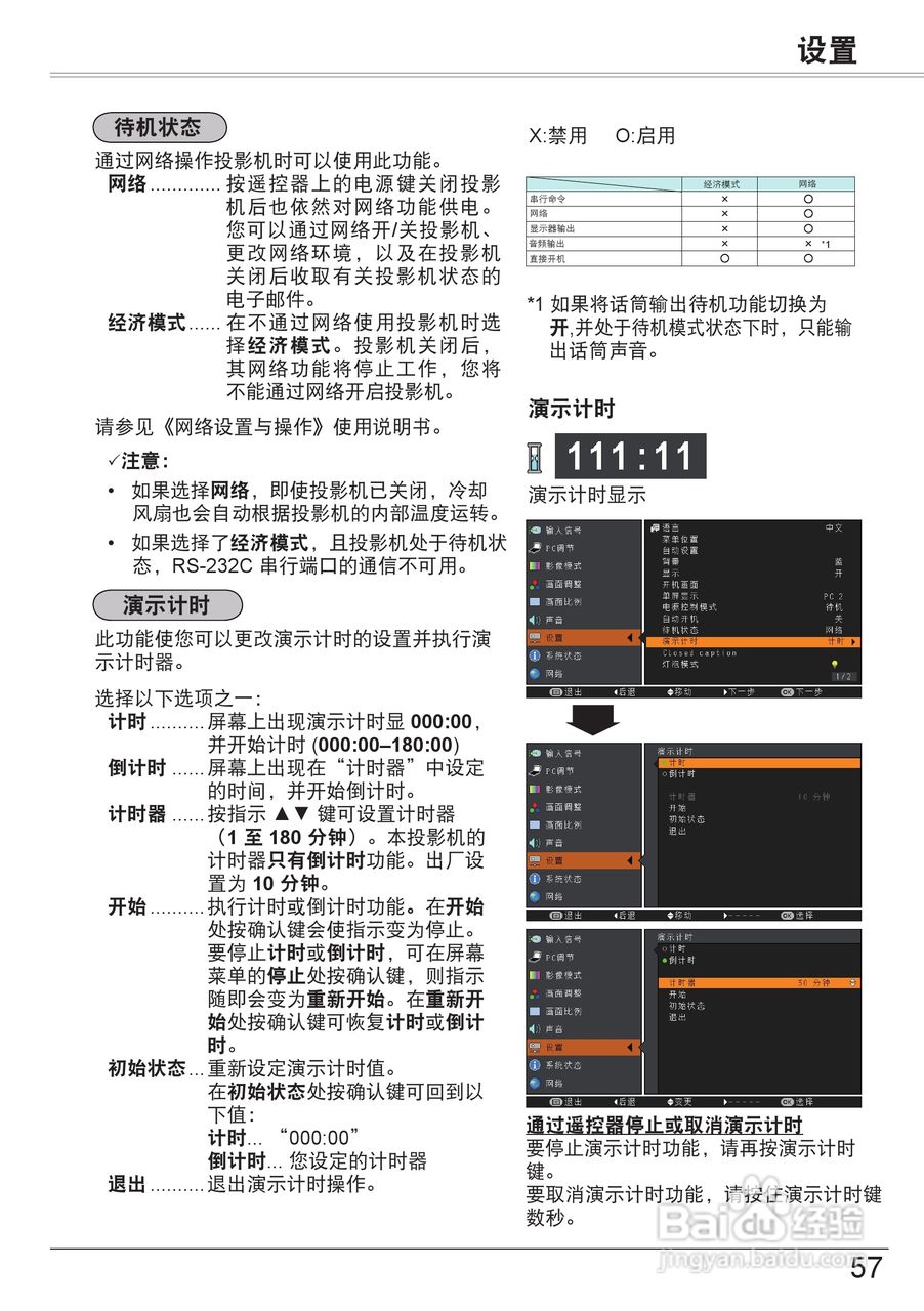 佳能LV-7290投影机使用说明书:[6]