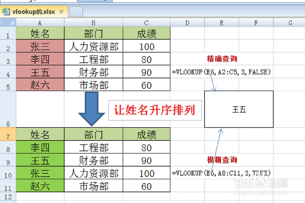 Excel中VLOOKUP函数的用法及使用技巧